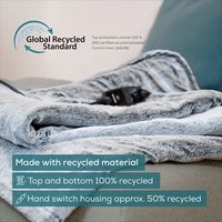 Beurer Electric Throw Blanket